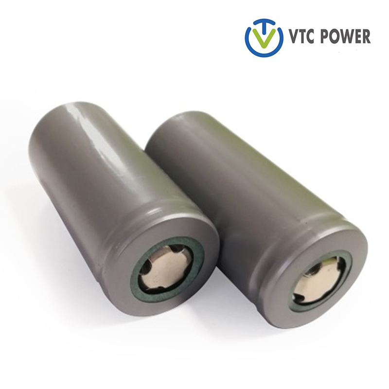 Sécurité des batteries au lithium-ion